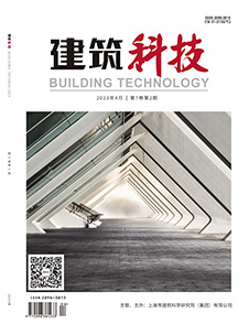 建科集團