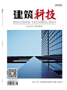 建科集團